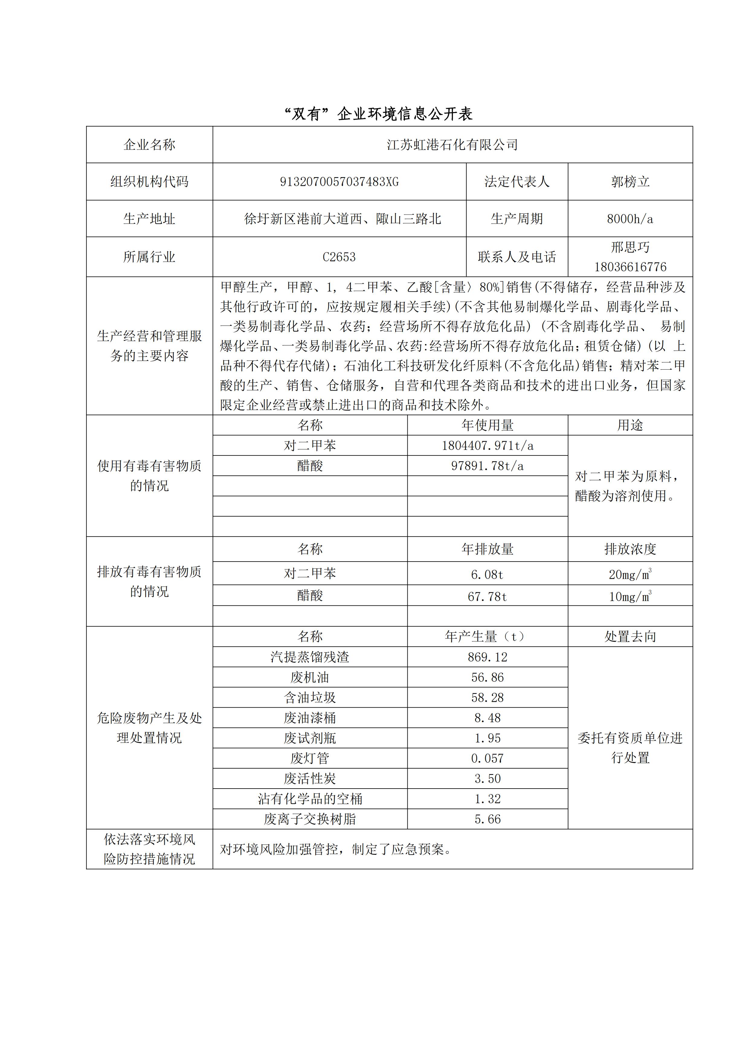 信息公開(kāi)表(清潔生產(chǎn)-2022)(1)_01.jpg